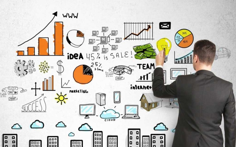 Kế hoạch bán hàng là tài liệu định hướng giúp nhân viên sales đạt được mục tiêu doanh số