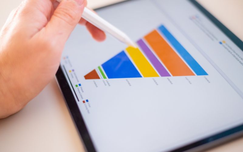 Mỗi giai đoạn trong phễu đóng vai trò dẫn dắt khách hàng đến gần hơn quyết định mua hàng