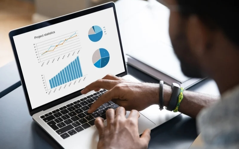 Sales Product Performance Dashboard giúp nhân sự hiểu rõ hiệu suất sản phẩm/thương hiệu