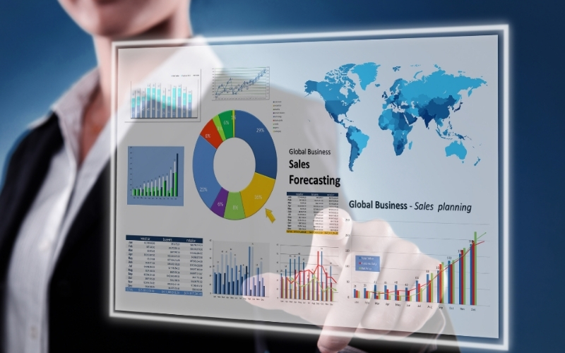 Sales Opportunities Dashboard giúp theo dõi khách hàng tiềm năng trong phễu bán hàng