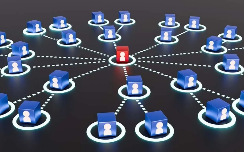 Chanel Sales là hình thức doanh nghiệp bán sản phẩm thông qua một bên thứ ba