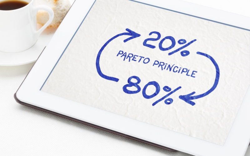 Nguyên tắc Pareto (80/20) mang đến 80% kết quả khi thực hiện 20% công việc quan trọng nhất